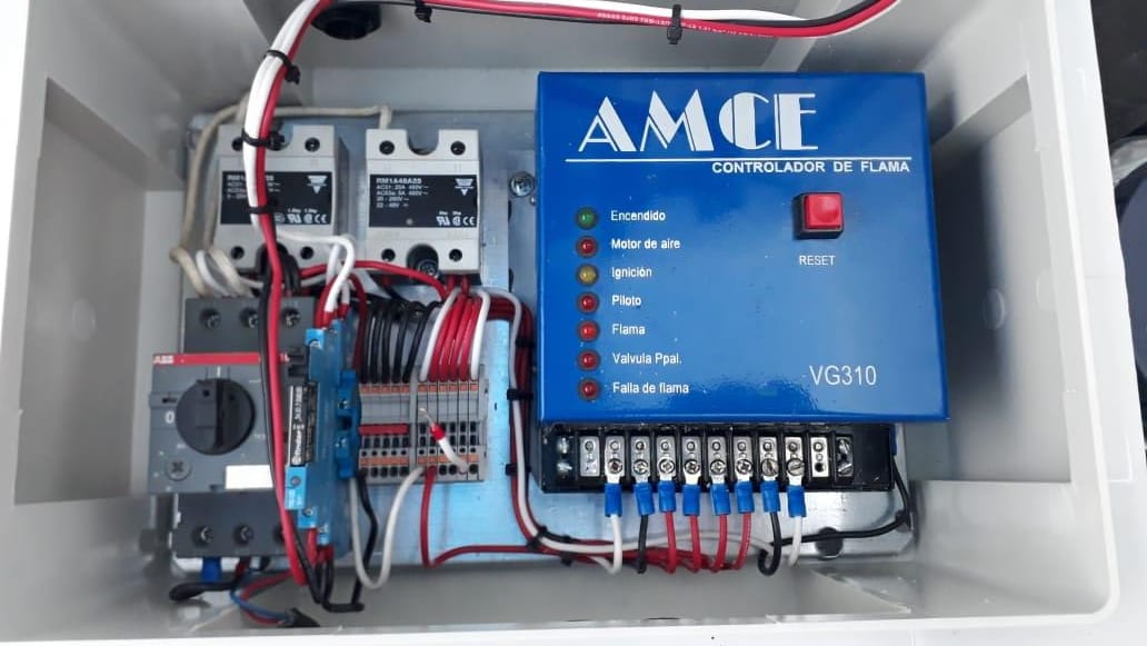 AMCE Tablero de Control